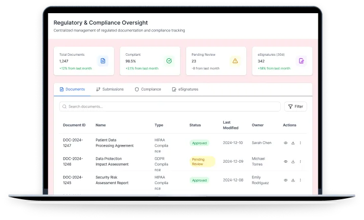 Regulatory & Compliance Oversight