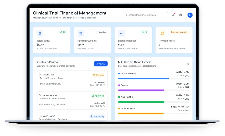 Clinical Trial Financial Management