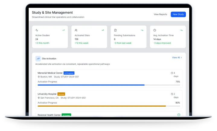 Study & Site Management