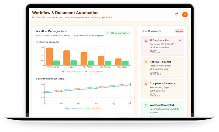 Workflow & Document Automation