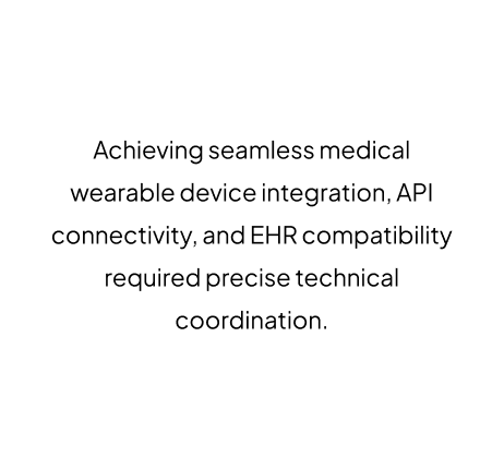 Integration Complexity