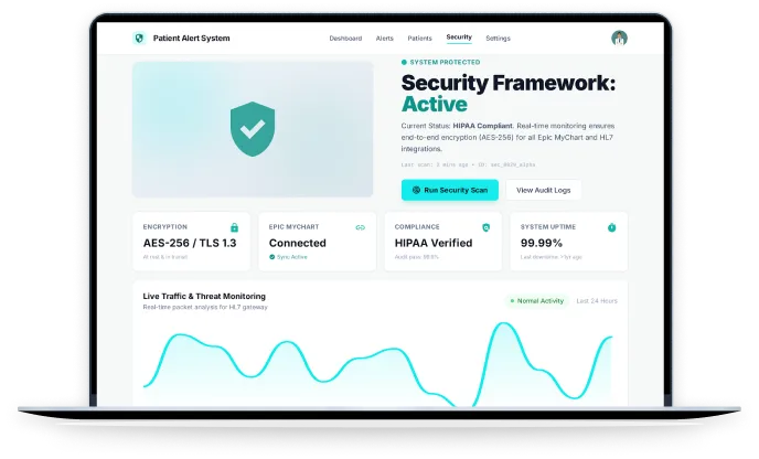 HIPAA-Compliant Security