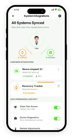 Seamless System Integration